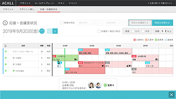 共有会議室・備品の連携